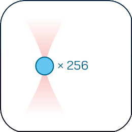 Generate up to 256 optical traps with SENSOCELL optical tweezers