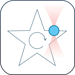 Optical traps manipulation: custom trajectories